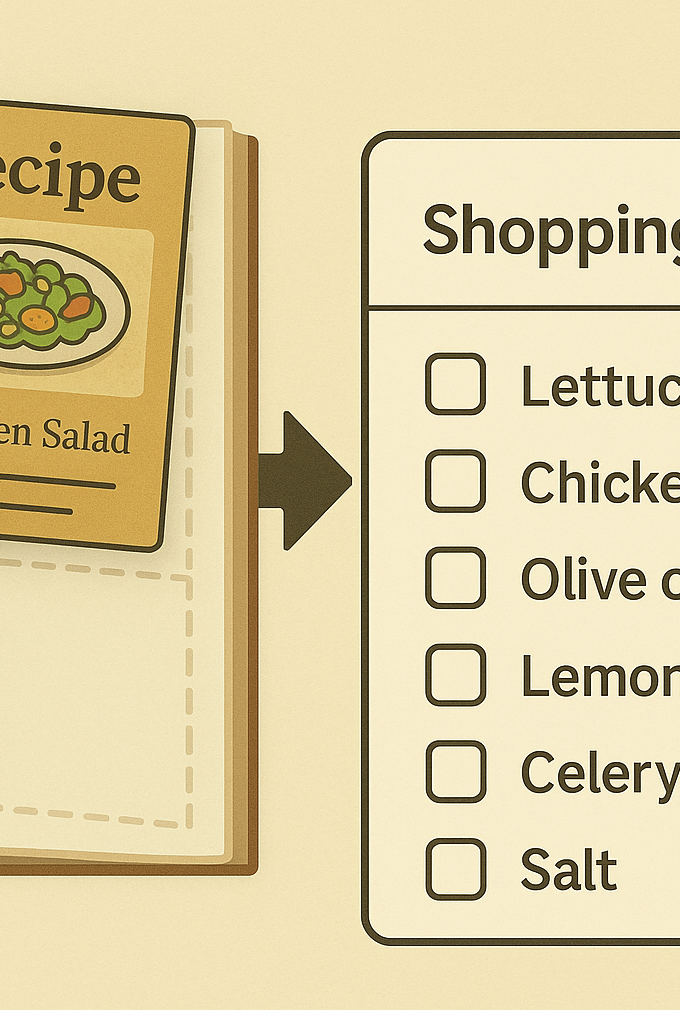 Shopping List